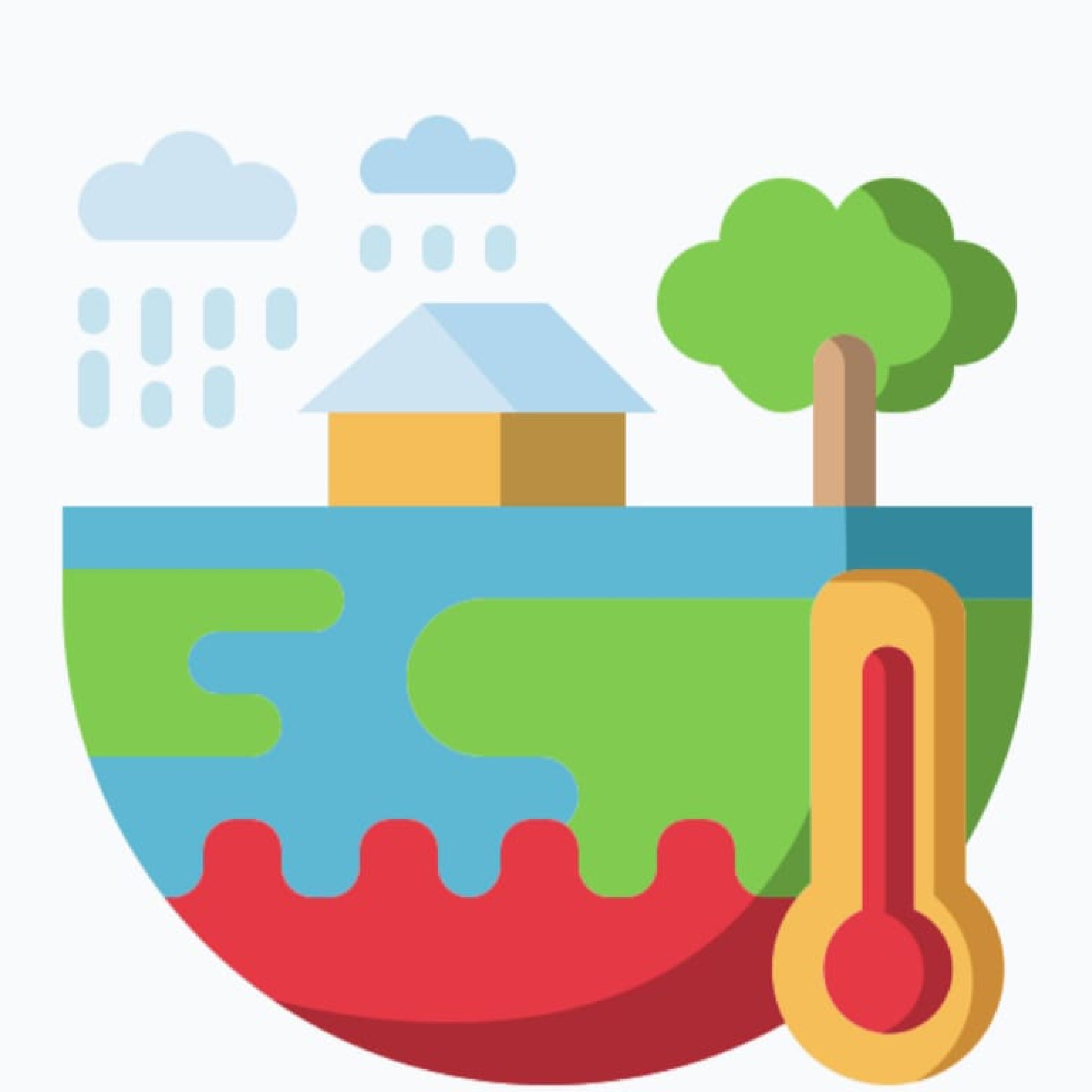 climate change climate change